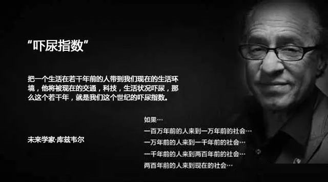 01吓尿指数